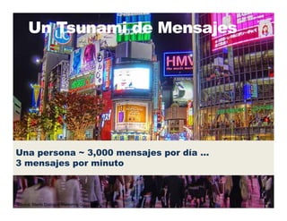 Un Tsunami de Mensajes




Una persona ~ 3 000 mensajes por día …
              3,000
3 mensajes por minuto



Source: Maritz Dialogue Marketing Group, March 2007
 
