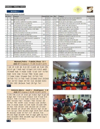 PAREOS Y RESULTADOS:

     RONDA 1
 