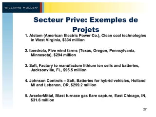 Secteur Prive: Exemples de Projets 1. Alstom (American Electric Power Co.), Clean coal technologies in West Virginia, $334 million 2. Iberdrola, Five wind farms (Texas, Oregon, Pennsylvania, Minnesota), $294 million 3. Saft, Factory to manufacture lithium ion cells and batteries, Jacksonville, FL, $95.5 million 4. Johnson Controls – Saft, Batteries for hybrid vehicles, Holland MI and Lebanon, OR, $299.2 million 5. ArcelorMittal, Blast furnace gas flare capture, East Chicago, IN, $31.6 million 