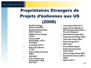 Propriétaires Etrangers de Projets d’éoliennes aux US (2008)  NextEra Energy Resources 6290.1 Iberdrola Renewables 2063.4 (Spain) MidAmerican Energy 1939.5 Horizon-EDP Renewables 1872.7 (Portugal) Invenergy 1276.5 Babcock & Brown 1118.8 Edison Mission Group 959.9 AES 956.7 E.On Climate and Renewables 726.9  (Germany) John Deere Wind 527.3 enXco 527.0 (affiliate of EDF Energies Nouvelles, a French Company) Shell Wind Energy 449.0 Puget Sound Energy 385.2 Terra-Gen Power 368.5 Duke Energy 321.5 AEP 310.5 Eurus 296.6 (Japan) Noble Environmental Power 282.0 Orion Energy Group 280.5 Enel North America 249.3 (Italy) Others 4167.1 