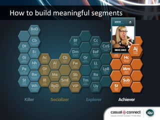 How to build meaningful segments
 