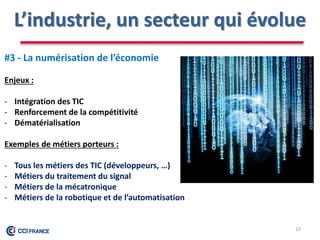 L’industrie, un secteur qui évolue
10
#3 - La numérisation de l’économie
Enjeux :
- Intégration des TIC
- Renforcement de la compétitivité
- Dématérialisation
Exemples de métiers porteurs :
- Tous les métiers des TIC (développeurs, …)
- Métiers du traitement du signal
- Métiers de la mécatronique
- Métiers de la robotique et de l’automatisation
 