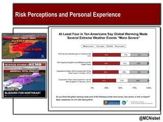 Risk Perceptions and Personal Experience
@MCNisbet
 