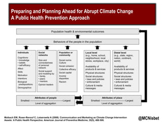Preparing for Abrupt Climate Change: Building Civic Capacity and Overcoming Polarization