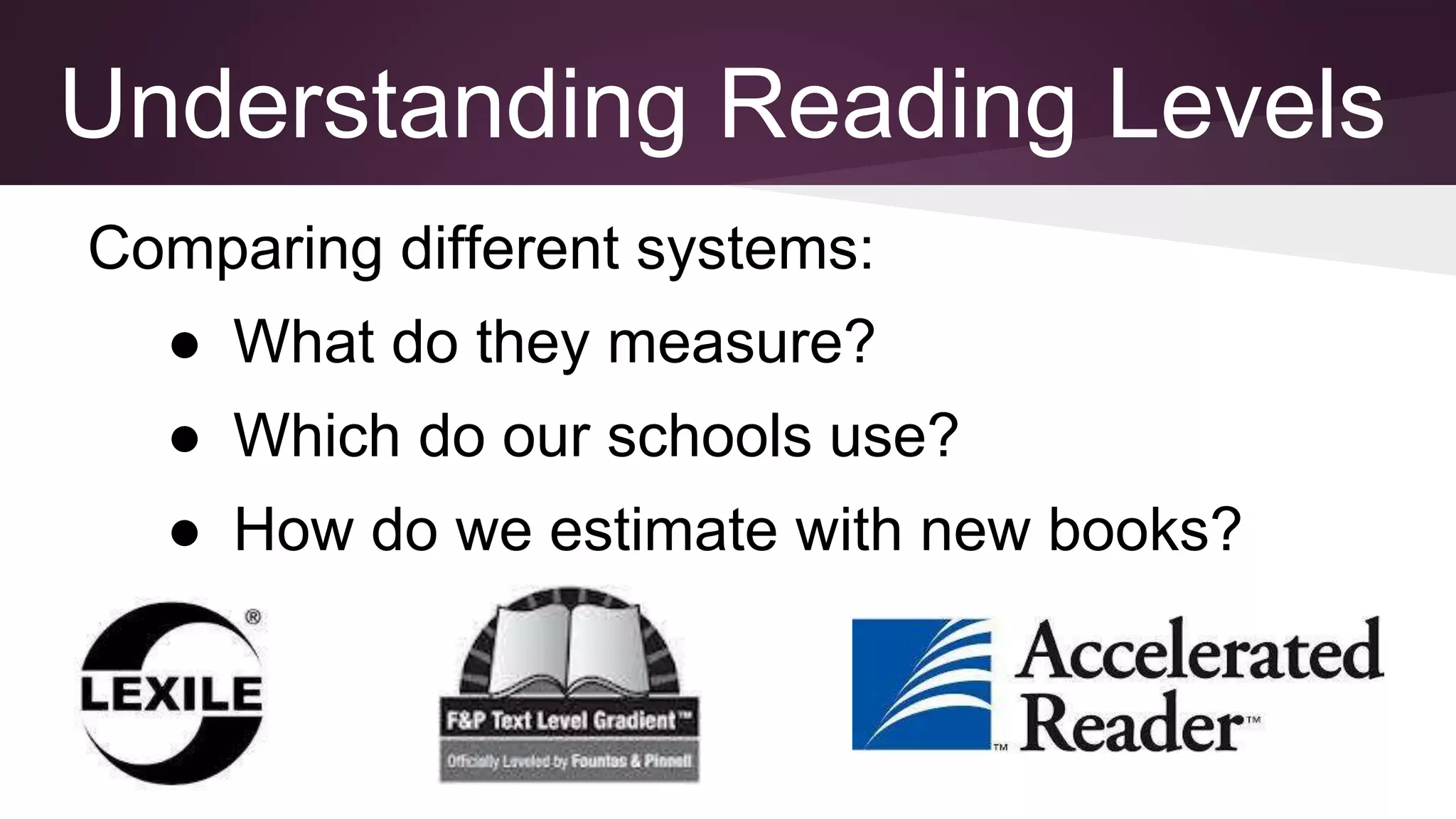 Understanding Reading Levels
Comparing different systems:
● What do they measure?
● Which do our schools use?
● How do we estimate with new books?
 