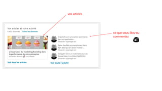 vos articles
ce que vous likez ou
commentez
 