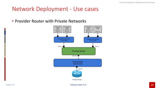CCIS Chapter 6 Openstack new.pptx