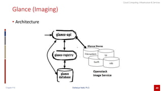 CCIS Chapter 6 Openstack new.pptx