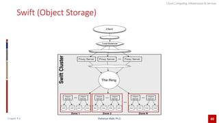 CCIS Chapter 6 Openstack new.pptx