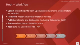 CCIS Chapter 6 Openstack new.pptx