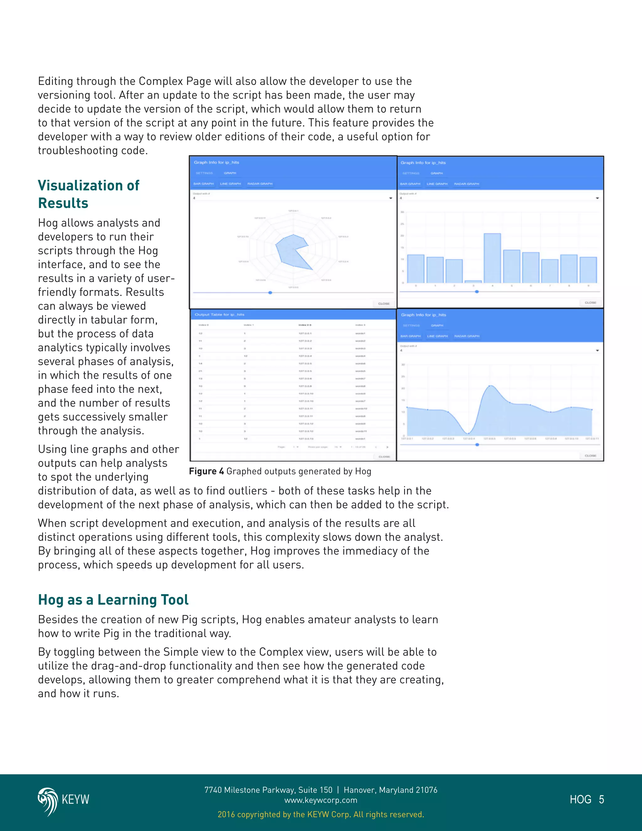 5HOG
7740 Milestone Parkway, Suite 150 | Hanover, Maryland 21076
www.keywcorp.com
2016 copyrighted by the KEYW Corp. All rights reserved.
Editing through the Complex Page will also allow the developer to use the
versioning tool. After an update to the script has been made, the user may
decide to update the version of the script, which would allow them to return
to that version of the script at any point in the future. This feature provides the
developer with a way to review older editions of their code, a useful option for
troubleshooting code.
Visualization of
Results
Hog allows analysts and
developers to run their
scripts through the Hog
interface, and to see the
results in a variety of user-
friendly formats. Results
can always be viewed
directly in tabular form,
but the process of data
analytics typically involves
several phases of analysis,
in which the results of one
phase feed into the next,
and the number of results
gets successively smaller
through the analysis.
Using line graphs and other
outputs can help analysts
to spot the underlying
distribution of data, as well as to find outliers - both of these tasks help in the
development of the next phase of analysis, which can then be added to the script.
When script development and execution, and analysis of the results are all
distinct operations using different tools, this complexity slows down the analyst.
By bringing all of these aspects together, Hog improves the immediacy of the
process, which speeds up development for all users.
Hog as a Learning Tool
Besides the creation of new Pig scripts, Hog enables amateur analysts to learn
how to write Pig in the traditional way.
By toggling between the Simple view to the Complex view, users will be able to
utilize the drag-and-drop functionality and then see how the generated code
develops, allowing them to greater comprehend what it is that they are creating,
and how it runs.
Figure 4 Graphed outputs generated by Hog
 