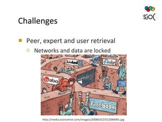 Challenges <ul><li>Peer, expert and user retrieval </li></ul><ul><ul><li>Networks and data are locked </li></ul></ul>http:...