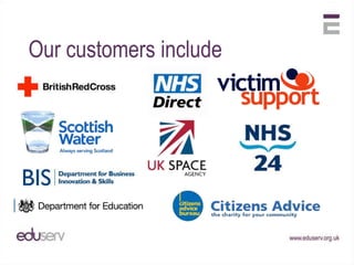 Our customers include
 