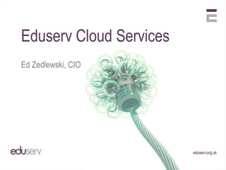 Eduserv Cloud Services
Ed Zedlewski, CIO
 