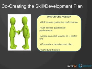 Co-Creating the Skill/Development Plan!
ONE-ON-ONE AGENDA
Ø Self assess qualitative performance
Ø Self assess quantitati...