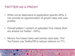TWITTER AS A PROXY
• While not an alternative to application specific APIs, it
can provide an approximation of growth rate...