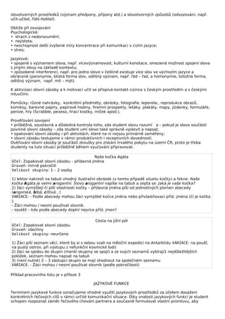 slovotvorných prostředků (význam předpony, přípony atd.) a slovotvorných způsobů (odvozování, např.
učit-učitel, řídit-ředitel).

Obtíže při osvojování
Psychologické:
• strach z nedorozumění;
• nejistota;
• neschopnost delší zvýšené míry koncentrace při komunikaci v cizím jazyce;
• stres;

Jazykové:
• spojené s významem slova, např. vícevýznamovost, kulturní konotace, omezená možnost spojení slova
s jinými slovy na základě kontextu;
• způsobené interferencí, např. pro jedno slovo v češtině existuje více slov ve výchozím jazyce a
obráceně (paronymie, blízká forma slov, odlišný význam, např. řád – řad, a homonymie, totožná forma,
odlišný význam, např. mít – mýt).

K aktivizaci slovní zásoby a k motivaci učit se přispívá kontakt cizince s českým prostředím a s českými
mluvčími.

Pomůcky: různé nahrávky, konkrétní předměty, obrázky, fotografie, leporela;, reprodukce obrazů,
komiksy, barevné papíry, papírové hodiny, firemní prospekty, letáky, plakáty, mapy, jízdenky, formuláře,
peníze, hry (Scrabble, pexeso, hrací kostky, míček apod.).

Prověřování osvojení
• průběžná, soustavná a důsledná kontrola toho, zda student slovu rozumí a – pokud je slovo součástí
povinné slovní zásoby – zda student umí slovo také správně vyslovit a napsat;
• opakování slovní zásoby i při aktivitách, které na ni nejsou primárně zaměřeny;
• slovní zásobu testujeme v rámci produktivních i receptivních dovedností.
Ověřování slovní zásoby je součástí zkoušky pro získání trvalého pobytu na území ČR, proto je třeba
studenty na tuto situaci průběžně během vyučování připravovat.

                                          Naše kočka Agáta
Účel: Zopakovat slovní zásobu – přídavná jména
Úroveň: mírně pokročilí
Velikost skupiny: 1 – 2 osoby

1) lektor nakreslí na tabuli vhodný ilustrační obrázek (v tomto případě siluetu kočky) a řekne: Naše
kočka Agáta je velmi arogantní. Slovo arogantní napíše na tabuli a zeptá se: Jaká je vaše kočka?
2) žáci vymýšlejí či píší vlastnosti kočky – přídavná jména píší od jednotlivých písmen abecedy
(angorská, blbá, citlivá...)
VARIACE: - Podle abecedy mohou žáci vymýšlet kočce jména nebo přivlastňovací příd. jména (čí je kočka
).
- Žáci mohou / nesmí používat slovník.
- soutěž – kdo podle abecedy doplní nejvíce příd. jmen?

                                            Cesta na jižní pól
Účel: Zopakovat slovní zásobu
Úroveň: všechny
Velikost skupiny: neurčeno

1) Žáci píší seznam věcí, které by si s sebou vzali na měsíční expedici na Antarktidu VARIACE: na poušť,
na pustý ostrov, při výstupu z nefunkční kosmické lodi)
2) žáci se sjedou do skupin (menší skupiny se spojí) a ze svých seznamů vybírají1 nejdůležitějších
položek, seznam mohou napsat na tabuli
3) (není nutné) 2 – 3 zástupci skupin se mají shodnout na společném seznamu
VARIACE: - Žáci mohou / nesmí používat slovník (podle pokročilosti)

Příklad pracovního listu je v příloze 3

                                            JAZYKOVÉ FUNKCE

Termínem jazykové funkce označujeme vhodné využití jazykových prostředků za účelem dosažení
konkrétních řečových cílů v rámci určité komunikační situace. Díky znalosti jazykových funkcí je student
schopen rozpoznat záměr řečového chování partnera a současně formulovat vlastní promluvu, aby
 