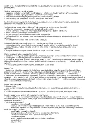 dosáhl svého zamýšleného komunikačního cíle. Jazykové funkce se vztahují jak k mluvené, tak k psané
podobě jazyka.

Student na úrovni A1 má:být schopen
• rozpoznat základní komunikační záměr obsažený v řečovém chování partnera při komunikaci;
• rozpoznat základní signály formální a neformální komunikace;
• prostřednictvím osvojených jazykových funkcí formulovat svůj záměr;
• kompenzovat své nedostatky v oblasti jazykových prostředků;

Konkrétní realizaci jazykových funkcí ovlivňuje především míra zvládnutí jazykových prostředků a
schopnost využití sociokulturní kompetence.

Současně je ale nutné, aby rodilý mluvčí v komunikaci se studentem na úrovni A1:
• měl určité zkušenosti s porozuměním u studentů na úrovni A1;
• pečlivě a zřetelně vyslovoval, mluvil pomalejším tempem a s delšími odmlkami;
• mluvil spisovně (nikoli např. obecněčesky);
• byl schopen svou promluvu formulovat jasně a jednoduše;
• v případě potřeby byl schopen svou promluvu přeformulovat, zopakovat její podstatné části či ji
upřesnit;
• byl schopen komunikaci řídit, usměrňovat a udržovat;

Zvládnutí náležitých jazykových funkcí v cizím jazyce umožňuje studentovi
• zaujmout postoj ke komunikačnímu partnerovi, k obsahu sdělení nebo ke komunikační situaci;
• efektivněji vstupovat do interakcí s rodilými mluvčími a výrazně ovlivňuje jeho postavení ve
společnosti;
• osvojit si v rámci dialogu v češtině různé role (např. posluchač, mluvčí).

Hlavní zásady při výuce jazykových funkcí:
• jednotlivé varianty pro realizaci jazykové funkce nacvičujeme v rámci konkrétní komunikační situace;
• zaměřujeme se vždy na jednu určitou komunikační situaci;
• snažíme se o postupné rozvíjení jazykových funkcí (v rámci konkrétní situace nejprve lektor vybere
základní jazykové funkce, které bude v dalších hodinách opakovat a rozvíjet), tj.    nácvik probíhá v
cyklech.
• nácvik jazykových funkcí zařazujeme jako součást každé lekce;

Doporučení:
• studentova nápodoba jazykových funkcí se v praxi bude týkat hlavně mluvení; je však nutné tuto
problematiku probírat a systematicky procvičovat ve všech produktivních řečových dovednostech (v
rovině psaní student na úrovni A1 využívá jazykových funkcí např. k formulaci      blahopřání);
• při nácviku je nutné opravovat nedostatky v realizaci jazykových funkcí; pokud se jazykové funkce
nacvičují v rámci předřečových cvičení, vyučující opravuje studenty ihned; v průběhu vlastních dialogů je
vhodné opravy nevyslovovat, nýbrž se k chybám vrátit až po ukončení         celé komunikační situace, ve
které se student/studenti nacházejí.

Možné postupy výuky:
Výklad/vnímání
• před samotným nácvikem jazykových funkcí je nutné, aby student nejprve rozpoznal cíl jazykové
funkce;
• studentovi prezentujeme konkrétní situaci vyžadující využití odpovídajících jazykových funkcí;

Nácvik – doporučené aktivity při výuce jazykových funkcí
• cvičení předřečová (cvičení zaměřená nejen na automatizaci jazykových struktur, i na automatizaci
mluvené realizace jazykových funkcí, např. opakování komunikačně zaměřených výpovědí se správnou
výslovnost a intonací);
• nácvik v rámci mluvení:
       - reprodukce mikrodialogů;
       - otázky a odpovědi (vyučující nebo spolužák položí otázku, na niž musí student reagovat);
       - doplňování replik do prázdných mezer v dialozích (doplňují se jazykové prostředky vzhledem k
dané komunikační situaci);
       - obměňování vzorových dialogů;
       - úpravy textu (např. formální promluvu převést na neformální);
       - simulované rozhovory, příp. s použitím klíčových slov;
       - situační rozhovory;
       - aktivity s využitím dramatických prvků (např. rolové hry);
       - popis obrázku;
       - jazykové hry;
 