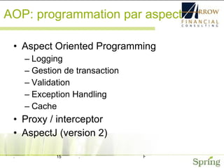 AOP: programmation par aspect Aspect Oriented Programming Logging Gestion de transaction Validation Exception Handling Cache Proxy / interceptor AspectJ (version 2) 