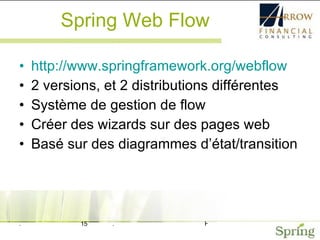 Spring Web Flow http://www.springframework.org/webflow 2 versions, et 2 distributions différentes Système de gestion de flow Créer des wizards sur des pages web Basé sur des diagrammes d’état/transition 
