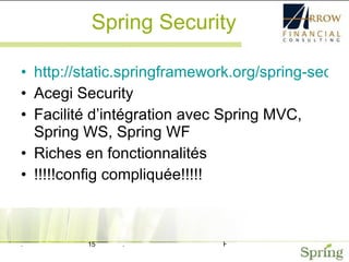 Spring Security http://static.springframework.org/spring-security/site/index.html Acegi Security Facilité d’intégration avec Spring MVC, Spring WS, Spring WF Riches en fonctionnalités !!!!!config compliquée!!!!! 