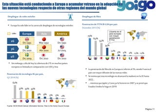 Página 11 
Esta situación está conduciendo a Europa a acumular retraso en la adopción de 
las nuevas tecnologías respecto de otras regiones del mundo global 
Despliegue de redes móviles Despliegue de fibra 
• Europa ha sido líder en la carrera de despliegue de tecnologías móviles: 
2G 
3G 
4G 
• Sin embargo, a día de hoy la cobertura de LTE en muchos países 
europeos es limitada en comparación con USA y Asia 
62% 
Europa Asia América 
Dic 1991 
Dic 2000 
Dic 2009 
37% 35% 35% 
May 1992 Dic 1991 
Abr 2000 
Dic 2010 
Jul 2004 
Dic 2010 
9% 9% 5% 5% 2% 
Korea Japan Australia USA UK France Germany Spain Italy 
75% 
64% 
54% 
34% 
11% 
5% 4% 2% <1% <1% 
UAE Corea del 
Sur 
Japon Lituania USA Francia España Italia Gran 
Bretaña 
Alemania 
Penetración de tecnología 4G por país, 
Q1 2014 (%) 
Penetración de FTTH/B+LANpor país 
Diciembre 2013 (%) 
Lituania es el 
país europeo 
con mayor 
penetración 
FTTH 
• La penetración de fibra de en Europa es inferior al 5%, siendo Francia el 
país con mayor difusión de las nuevas redes 
• Se estima que esta tecnología no alcanzará la madurez en la UE hasta 
2022… 
• … mientras que Japón y Corea ya lo hicieron en 2007 y se prevé que 
Estados Unidos lo haga en 2019 
Líder 
Fuente: WCIS World Cellular Information Service, Fiber to the Home Council Europe 
 