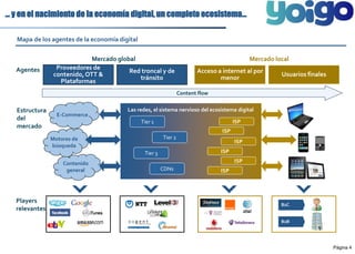 Página 4 
… y en el nacimiento de la economía digital, un completo ecosistema… 
Mapa de los agentes de la economía digital 
Agentes 
Estructura 
del 
mercado 
Players 
relevantes 
Content flow 
Proveedores de 
contenido, OTT & 
Plataformas 
Red troncal y de 
tránsito 
Acceso a internet al por 
menor 
Usuarios finales 
Las redes, el sistema nervioso del ecosistema digital 
E-Commerce 
Motores de 
búsqueda 
Contenido 
general 
Mercado global Mercado local 
Tier 1 
Tier 2 
Tier 3 
CDNs 
ISP 
B2C 
B2B 
ISP 
ISP 
ISP 
ISP 
ISP 
 
