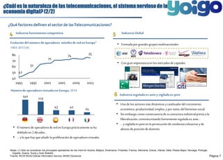 Página 7 
¿Cuál es la naturaleza de las telecomunicaciones, el sistema nervioso de la 
economía digital? (2/2) 
Industria fuertemente competitiva Industria Global 
Evolución del número de operadores móviles de red en Europa1 
1993-2013 (#) 
6 Industria regulada ex-ante y vigilada ex-post 
42 
51 
71 
74 75 
80 
70 
60 
50 
40 
1993 1997 2001 2005 2009 2013 
Número de operadores virtuales en Europa, 2014 
140 
123 
43 42 
24 
Alemania Gran… España Francia Italia 
• El número de operadores de red en Europa prácticamente se ha 
doblado en 2 décadas… 
• … a lo que hay que añadir la proliferación de operadores virtuales 
• Formada por grandes grupos multinacionales 
• Con gran importancia en los mercados de capitales 
• Uno de los sectores más dinámicos y catalizador del crecimiento 
económico, productividad, empleo, y por tanto, del bienestar social 
• Sin embargo, como consecuencia de su estructura industrial previa a la 
liberalización, continúa estando fuertemente regulada ex ante… 
• … y vigilada ex post en la persecución de conductas colusorias y de 
abusos de posición de dominio 
¿Qué factores definen el sector de las Telecomunicaciones? 
4 5 
Notas: (1) Sólo se consideran los principales operadores de red móvil en Austria, Bélgica, Dinamarca, Finlandia, Francia, Alemania, Grecia, Irlanda, Italia, Países Bajos, Noruega, Portugal, 
España, Suecia, Suiza y Gran Bretaña 
Fuente: WCIS World Cellular Information Service, MVNO Dynamics 
 
