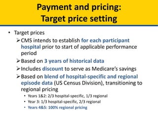• Target prices
CMS intends to establish for each participant
hospital prior to start of applicable performance
period
Based on 3 years of historical data
Includes discount to serve as Medicare’s savings
Based on blend of hospital-specific and regional
episode data (US Census Division), transitioning to
regional pricing
• Years 1&2: 2/3 hospital-specific, 1/3 regional
• Year 3: 1/3 hospital-specific, 2/3 regional
• Years 4&5: 100% regional pricing
Payment and pricing:
Target price setting
 