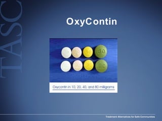 OxyContin 