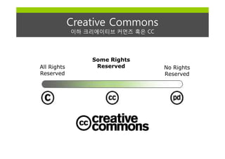 Creative Commons
             이하 크리에이티브 커먼즈 혹은 CC




                 Some Rights
All Rights        Reserved         No Rights
Reserved                           Reserved
 