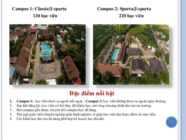 Cac Khoa Học Tại Trường Fella Cebu Cebu English