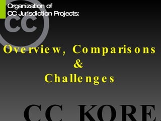 Organization of  CC Jurisdiction Projects:  Overview, Comparisons  &  Challenges CC KOREA 