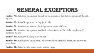 IPC SECTIONS AND THEIR DESCRIPTION with the categories of crime against ...