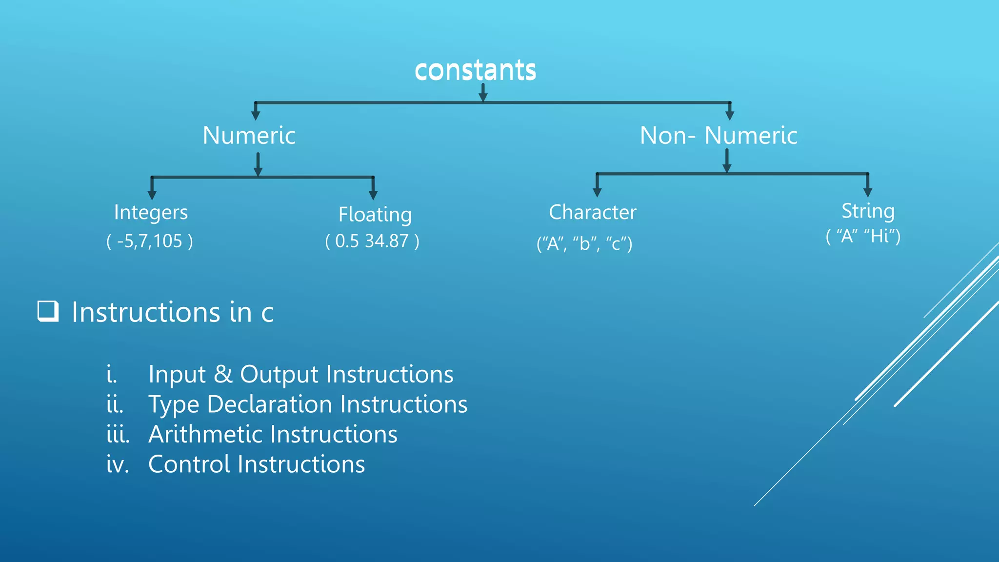 C c language or c programing seminar ppt.PPT.pptx