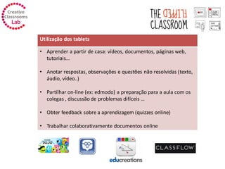 Utilização dos tablets
• Aprender a partir de casa: vídeos, documentos, páginas web,
tutoriais…
• Anotar respostas, observações e questões não resolvidas (texto,
áudio, vídeo..)
• Partilhar on-line (ex: edmodo) a preparação para a aula com os
colegas , discussão de problemas difíceis …
• Obter feedback sobre a aprendizagem (quizzes online)
• Trabalhar colaborativamente documentos online
 