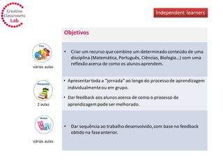 Independent learners
Objetivos
várias aulas
• Criar um recurso que combine um determinado conteúdo de uma
disciplina (Matemática, Português, Ciências, Biologia…) com uma
reflexão acerca de como os alunos aprendem.
2 aulas
• Apresentar toda a “jornada” ao longo do processo de aprendizagem
individualmenteou em grupo.
• Dar feedback aos alunos acerca de como o processo de
aprendizagem pode ser melhorado.
várias aulas
• Dar sequência ao trabalho desenvolvido,com base no feedback
obtido na faseanterior.
 