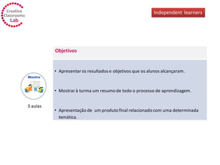 Independent learners
Objetivos
3 aulas
• Apresentar os resultados e objetivos que os alunos alcançaram.
• Mostrar à turma um resumo de todo o processo de aprendizagem.
• Apresentação de um produto final relacionado com uma determinada
temática.
 