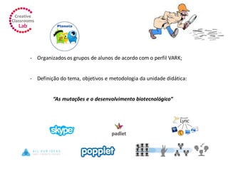 - Organizados os grupos de alunos de acordo com o perfil VARK;
- Definição do tema, objetivos e metodologia da unidade didática:
“As mutações e o desenvolvimento biotecnológico”
 