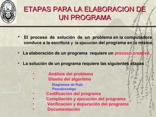 ETAPAS PARA LA ELABORACION DEETAPAS PARA LA ELABORACION DE
UN PROGRAMAUN PROGRAMA
• El proceso de solución de un problema en la computadora
conduce a la escritura y la ejecución del programa en la misma.
• La elaboración de un programa requiere un proceso creativo.
• La solución de un programa requiere las siguientes etapas :
• Análisis del problema
• Diseño del algoritmo
Diagramas de flujo
Pseudocodigo
• Codificación del programa
• Compilación y ejecución del programa
• Verificación y depuración del programa
• Documentación
 