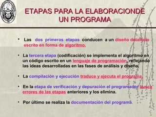ETAPAS PARA LA ELABORACIONDEETAPAS PARA LA ELABORACIONDE
UN PROGRAMAUN PROGRAMA
• Las dos primeras etapas conducen a un diseño detallado
escrito en forma de algoritmo.
• La tercera etapa (codificación) se implementa el algoritmo en
un código escrito en un lenguaje de programación, reflejando
las ideas desarrolladas en las fases de análisis y diseño.
• La compilación y ejecución traduce y ejecuta el programa.
• En la etapa de verificación y depuración el programador busca
errores de las etapas anteriores y los elimina.
• Por último se realiza la documentación del programa.
 