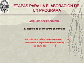 ANALISIS DEL PROBLEMA
El Resultado se Mostrará en Pantalla
Introduzca el primer número (entero) : 3
Introduzca el segundo número (entero) : 5
La suma es: 8
ETAPAS PARA LA ELABORACION DEETAPAS PARA LA ELABORACION DE
UN PROGRAMAUN PROGRAMA
 