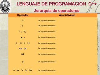 Lenguaje Borland C - Estructuras de Control | PPT