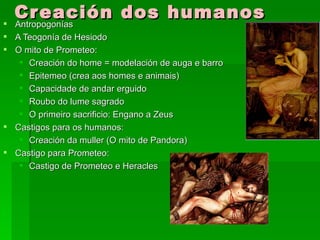 
  Cr eación dos humanos
  Antropogonías
 A Teogonía de Hesiodo
 O mito de Prometeo:
    Creación do home = modelación de auga e barro
    Epitemeo (crea aos homes e animais)
    Capacidade de andar erguido
    Roubo do lume sagrado
    O primeiro sacrificio: Engano a Zeus
 Castigos para os humanos:                          O mito de Pandora
    Creación da muller (O mito de Pandora)
 Castigo para Prometeo:
    Castigo de Prometeo e Heracles
 