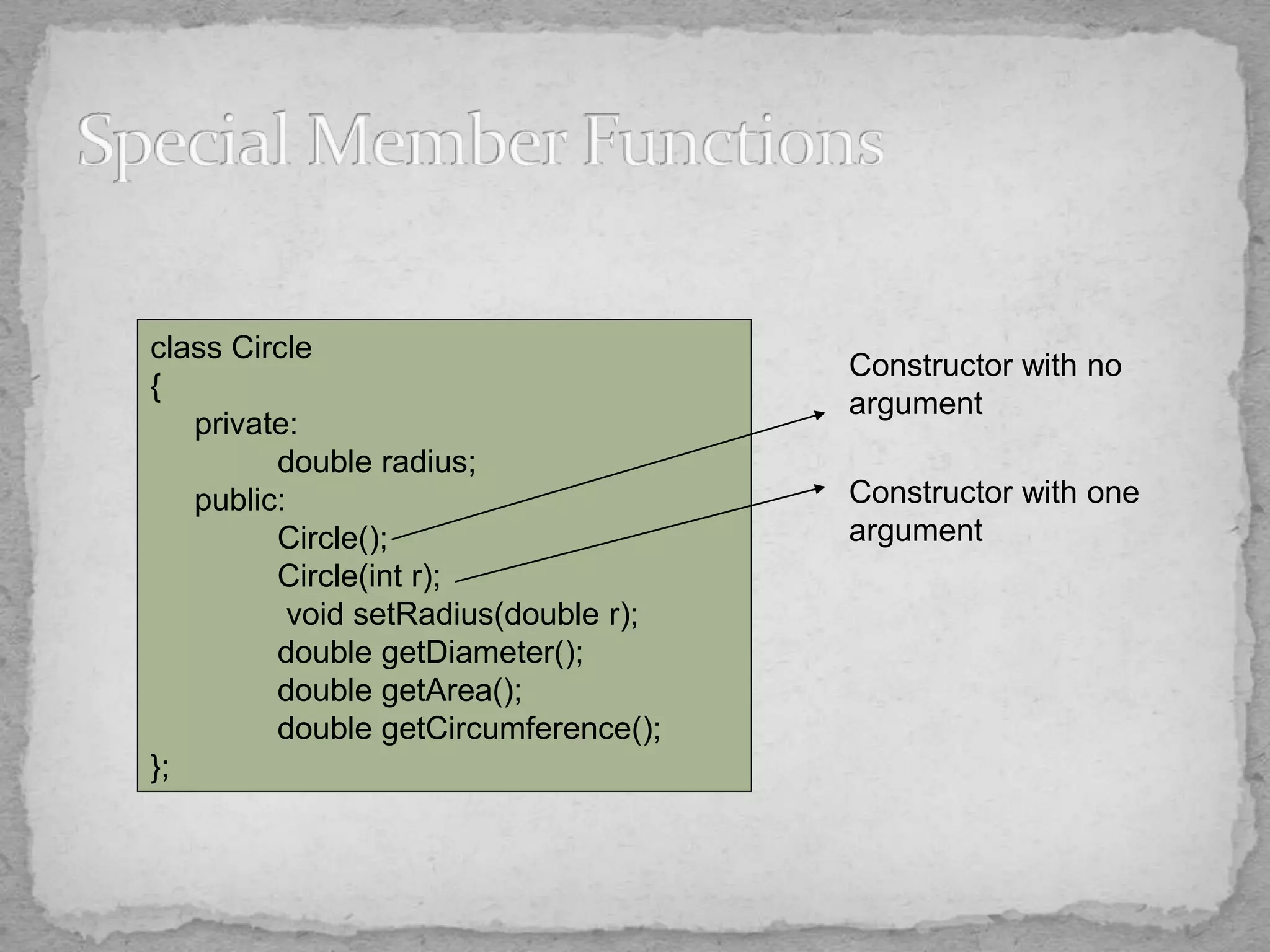 class Circle
{
private:
double radius;
public:
Circle();
Circle(int r);
void setRadius(double r);
double getDiameter();
double getArea();
double getCircumference();
};
Constructor with no
argument
Constructor with one
argument
 