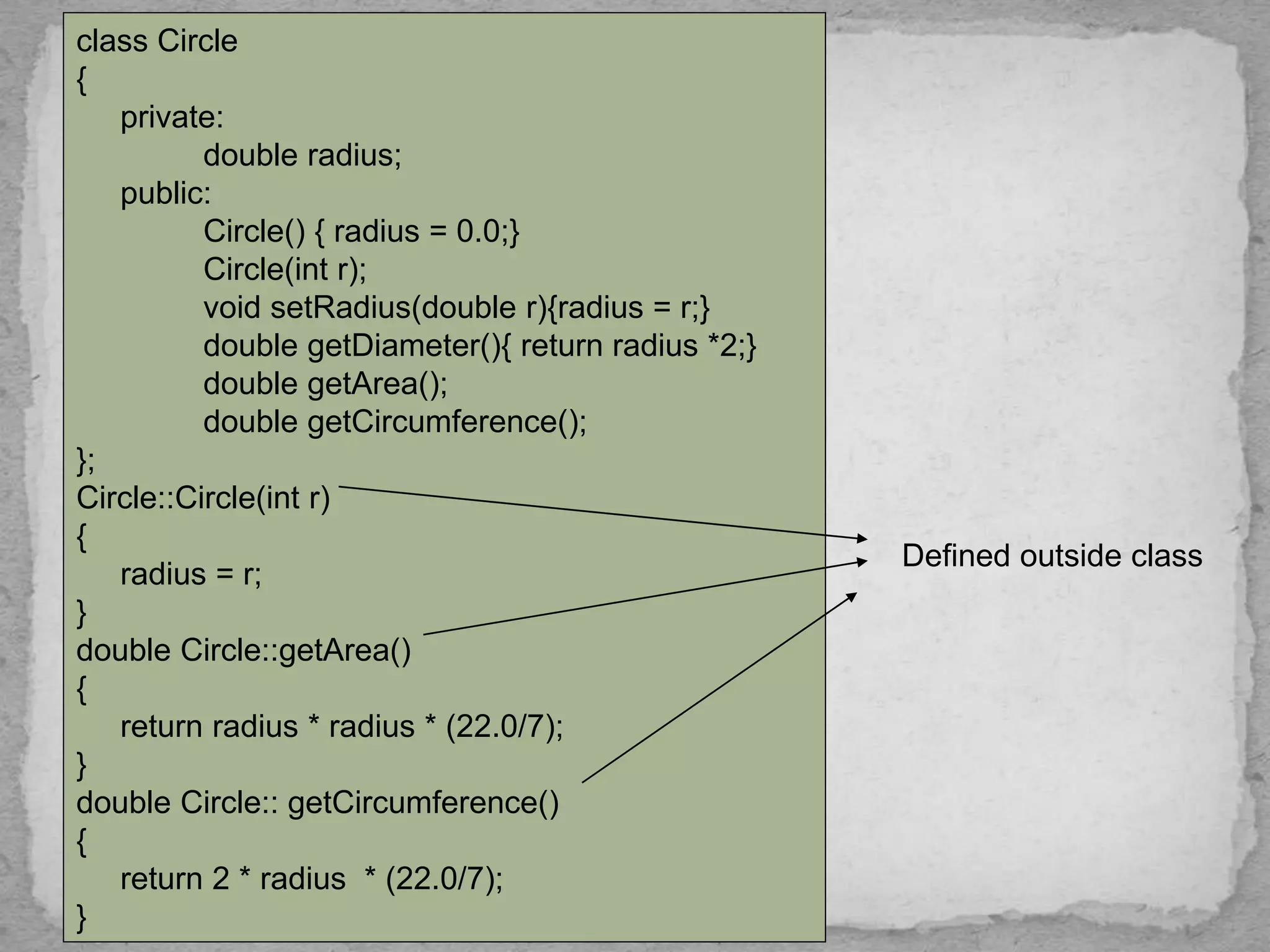 class Circle
{
private:
double radius;
public:
Circle() { radius = 0.0;}
Circle(int r);
void setRadius(double r){radius = r;}
double getDiameter(){ return radius *2;}
double getArea();
double getCircumference();
};
Circle::Circle(int r)
{
radius = r;
}
double Circle::getArea()
{
return radius * radius * (22.0/7);
}
double Circle:: getCircumference()
{
return 2 * radius * (22.0/7);
}
Defined outside class
 