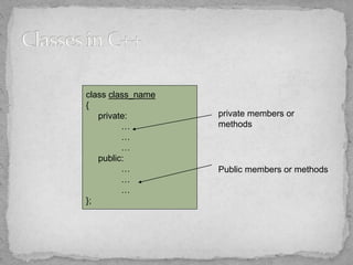 class class_name
{
private:
…
…
…
public:
…
…
…
};
Public members or methods
private members or
methods
 