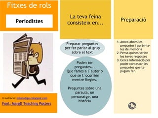 Fitxes de rols
                                           La teva feina
           Periodistes                                               Preparació
                                          consisteix en...


                                                                   1. Anota abans les
                                          Preparar preguntes          preguntes i aprèn-te-
                                         per fer parlar al grup       les de memòria
                                             sobre el text         2. Pensa quines serien
                                                                      les teves respostes
                                                                   3. Cerca informació per
                                                Poden ser             poder contestar les
                                               preguntes...           preguntes que te
                                          Que faries a l´autor o      puguin fer.
                                            que se t´ocorrien
                                             mentre llegies.
                                                      
                                           Preguntes sobre una
                                               paraula, un
il·lustració: mikelodigas.blogspot.com       personatge, una
                                                 història
Font: MargD Teaching Posters
 