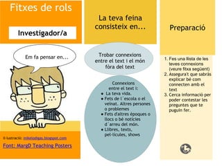 Fitxes de rols
                                          La teva feina
                                         consisteix en...                Preparació
        Investigador/a


             Em fa pensar en...           Trobar connexions
                                                                       1. Fes una llista de les
                                         entre el text i el món
                                                                          teves connexions
                                             fòra del text                (veure fitxa següent)
                                                                       2. Assegura't que sabràs
                                                                          explicar bé com
                                                 Connexions               connecten amb el
                                                entre el text i:          text
                                           ●  La teva vida.            3. Cerca informació per
                                           ● Fets de l´escola o el        poder contestar les
                                             veïnat. Altres persones      preguntes que te
                                             o problemes                  puguin fer.
                                           ● Fets d'altres èpoques o
                                             llocs o bé notícies
                                             d´arreu del món. 
                                           ● Llibres, texts,
                                             pel·lícules, shows
il·lustració: mikelodigas.blogspot.com

Font: MargD Teaching Posters
 