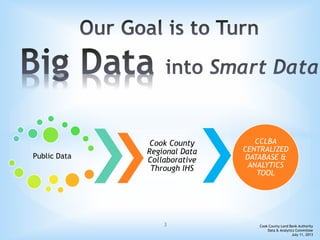 3
Public Data
Cook County
Regional Data
Collaborative
Through IHS
CCLBA
CENTRALIZED
DATABASE &
ANALYTICS
TOOL
Cook County ...